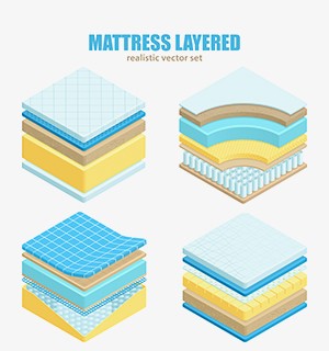 Mattresses